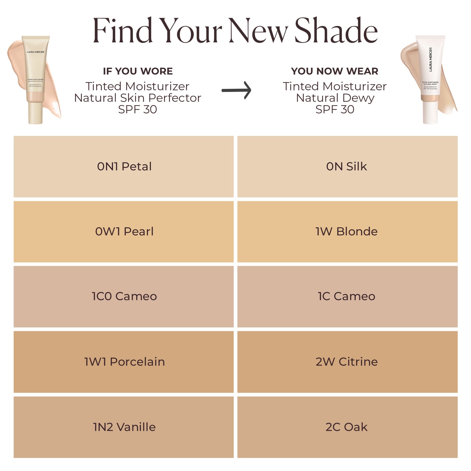 Information related to Laura Mercier Long-Wear Tinted Moisturizer Natural Dewy SPF 30 with Hyaluronic Acid