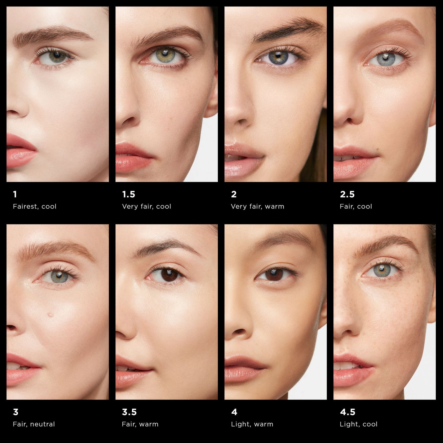 A shade comparison of variant: 1