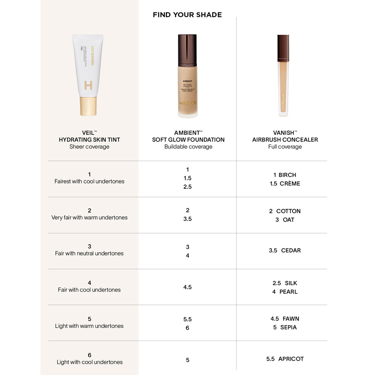Model image of Hourglass Veil Hydrating Skin Tint variant: 10