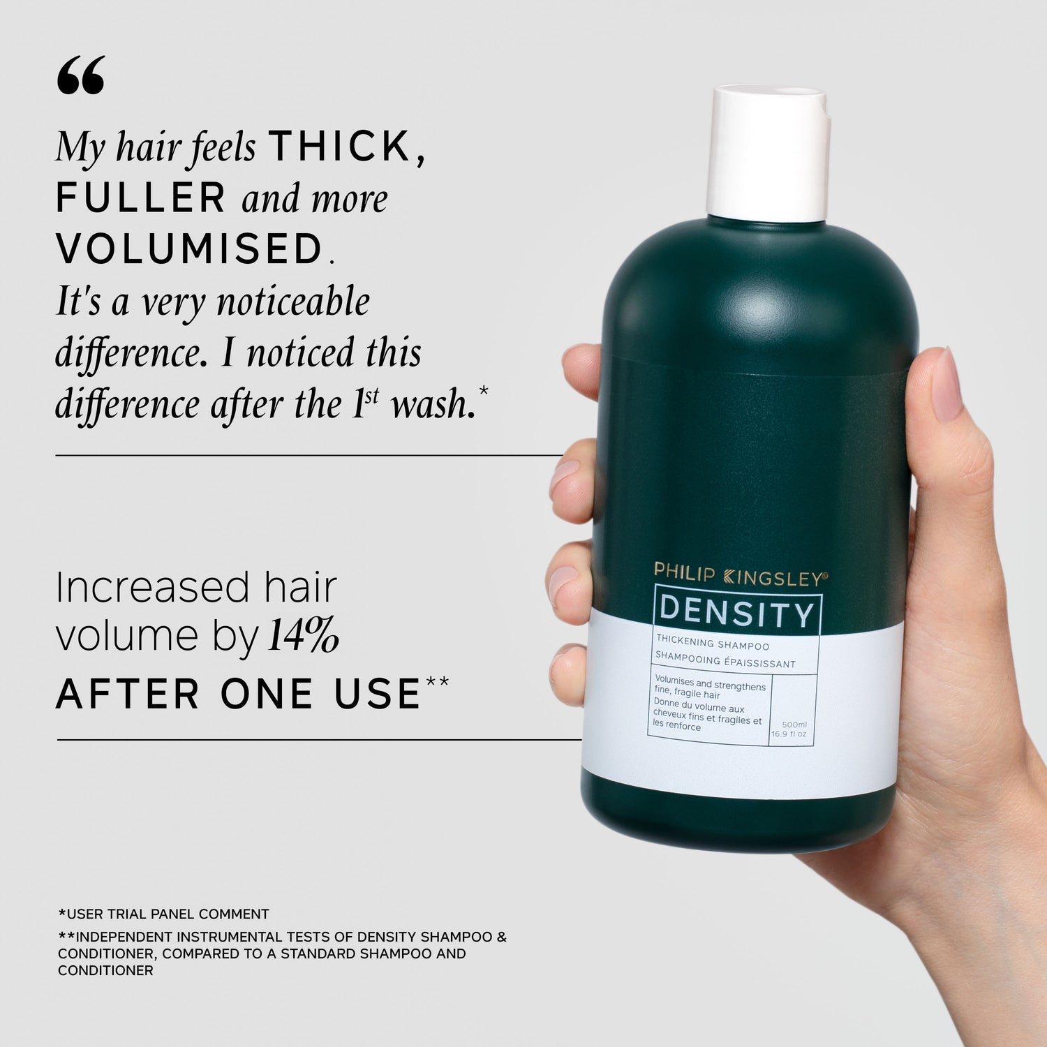 Information related to Philip Kingsley Density Thickening Shampoo