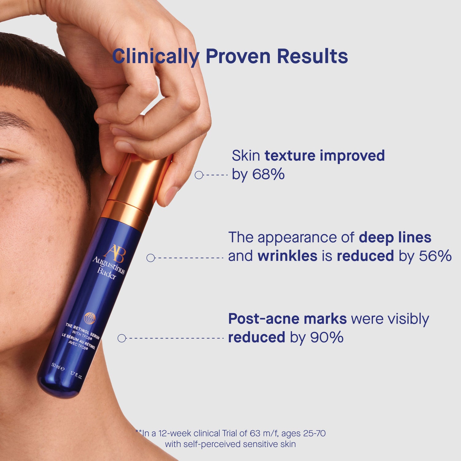 Information related to Augustinus Bader The Retinol Serum