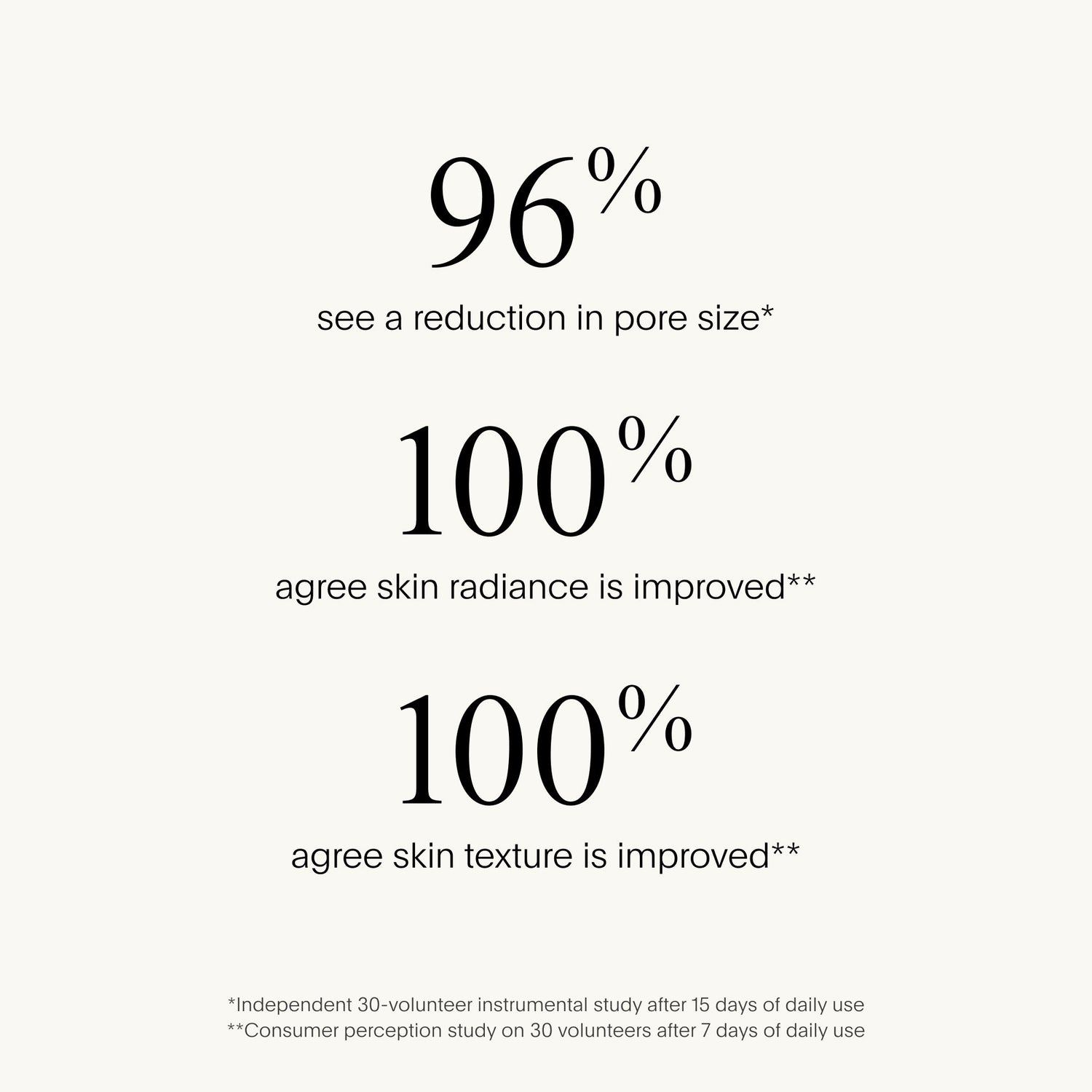 Information related to U Beauty Resurfacing Compound