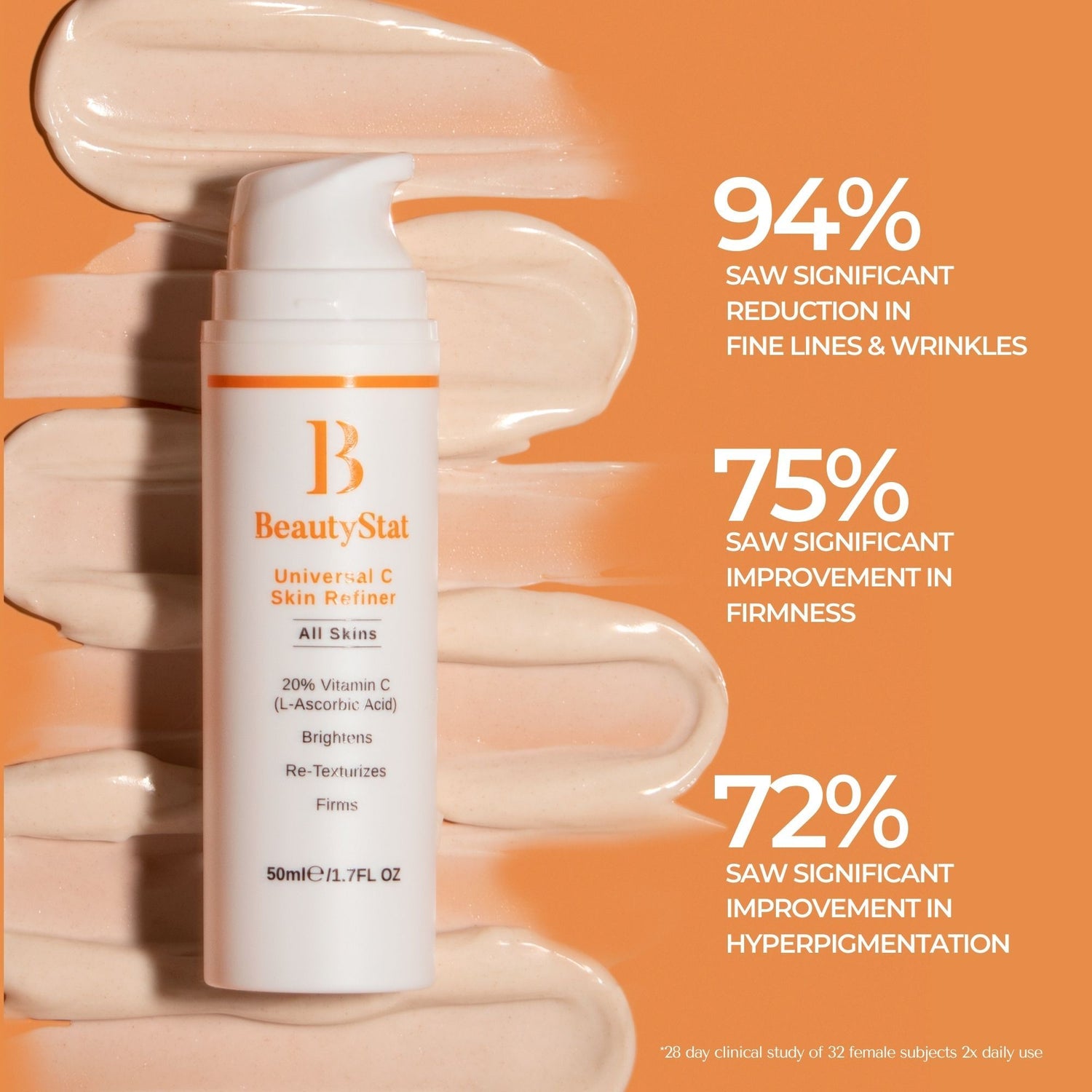 Information related to BeautyStat Universal C Skin Refiner