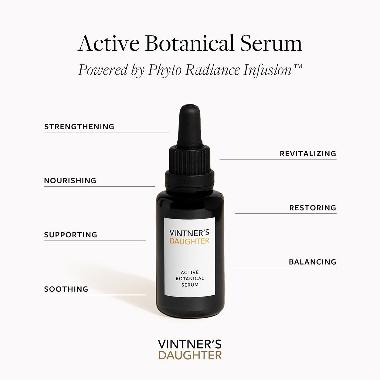 Information related to Vintner's Daughter Active Botanical Serum