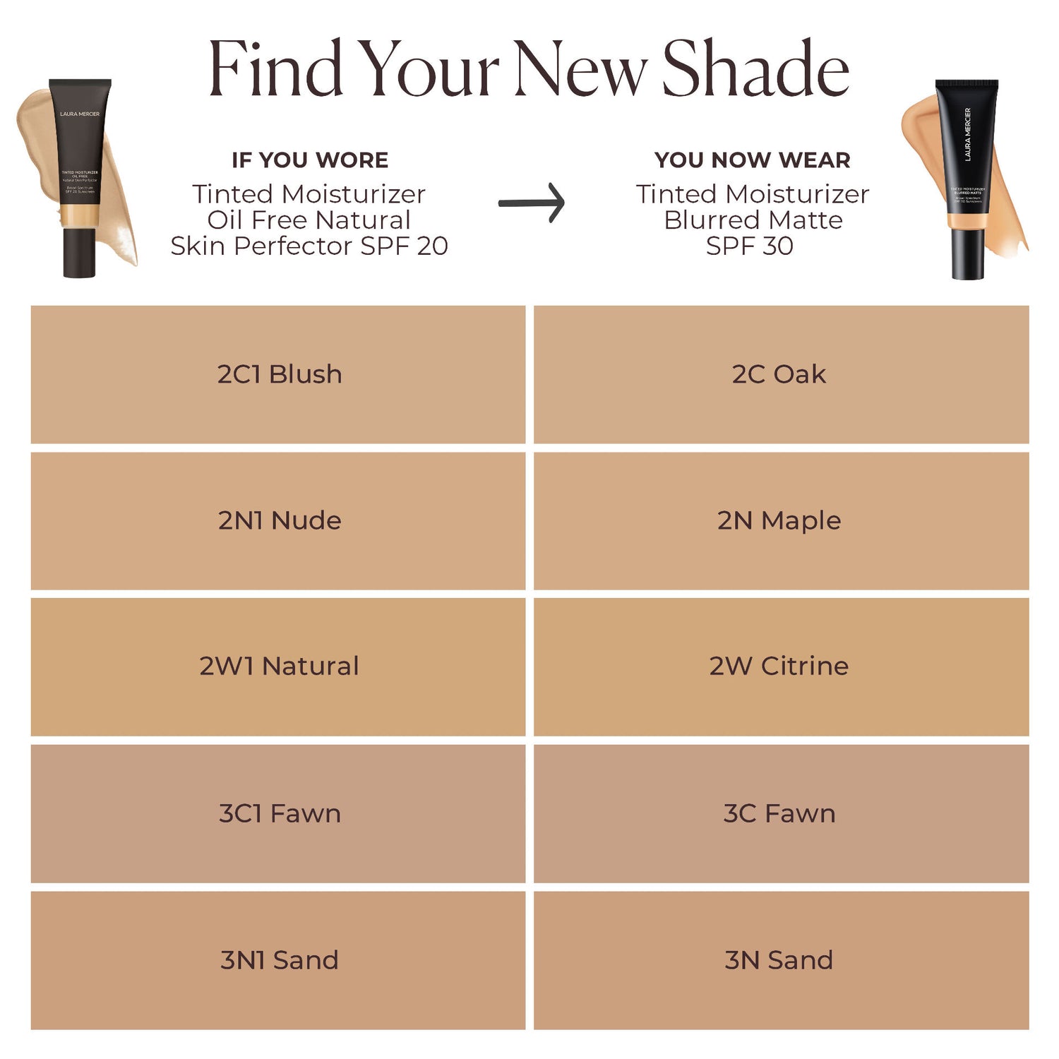 Lifestyle image of Laura Mercier Tinted Moisturizer Blurred Matte Oil Free Broad Spectrum SPF 30 variant: 2N Maple