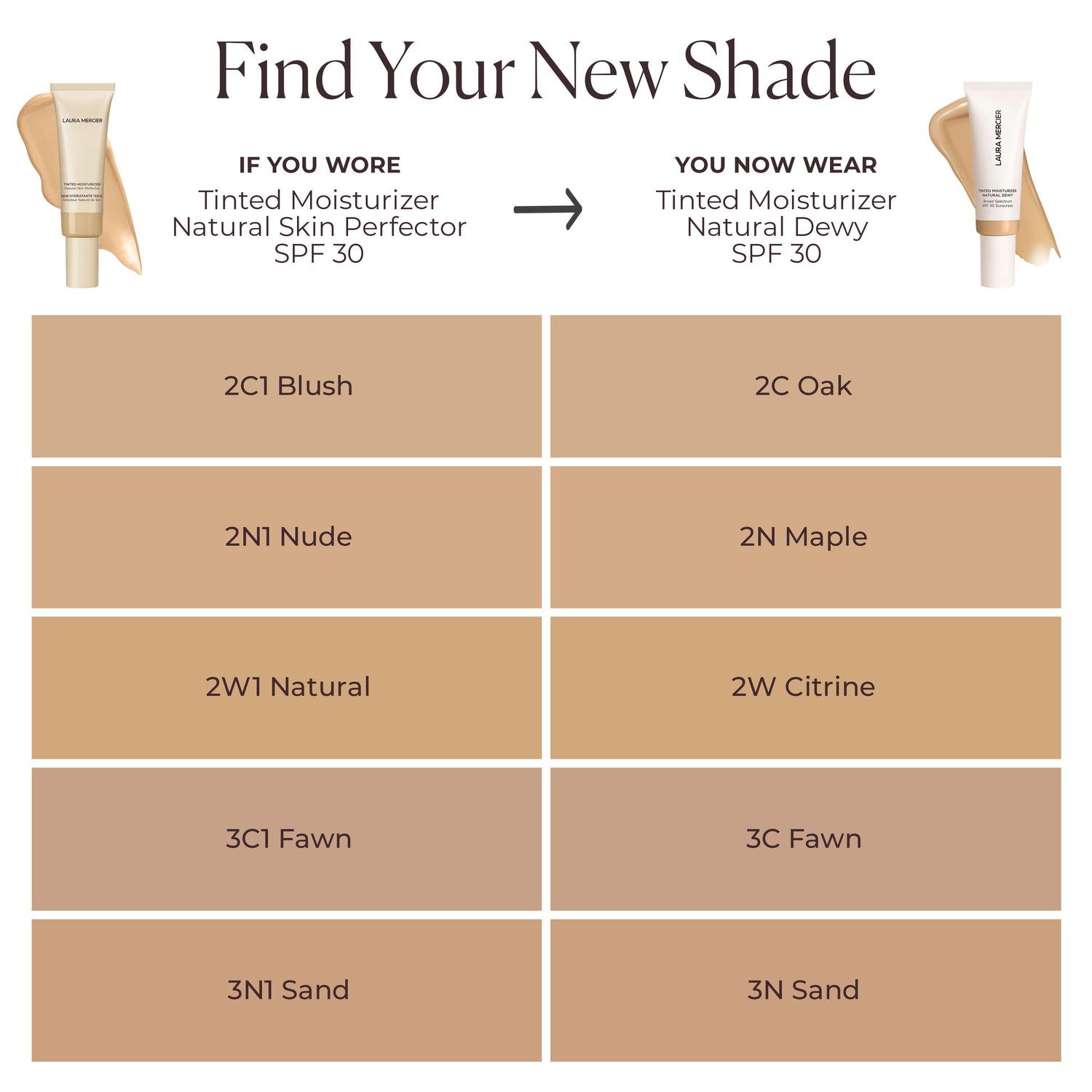 Information related to Laura Mercier Long-Wear Tinted Moisturizer Natural Dewy SPF 30 with Hyaluronic Acid