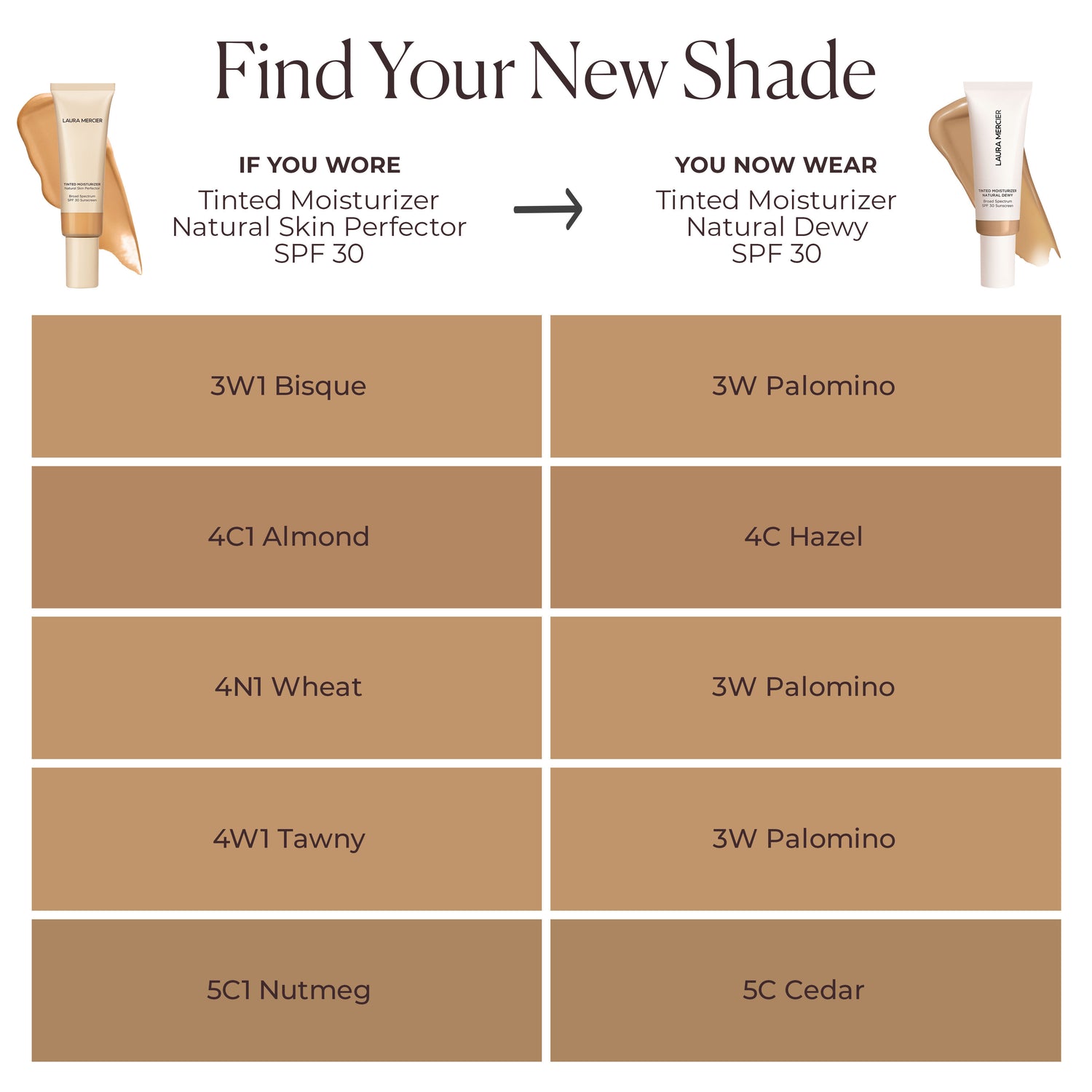 Information related to Laura Mercier Long-Wear Tinted Moisturizer Natural Dewy SPF 30 with Hyaluronic Acid
