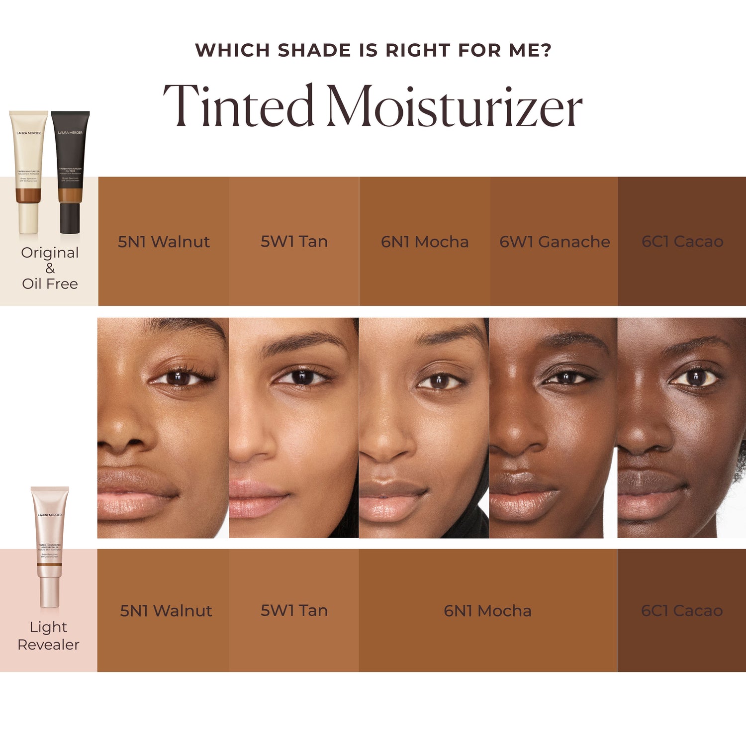 Model image of Laura Mercier Tinted Moisturizer Natural Skin Perfector SPF 30 variant: 5N1 WALNUT