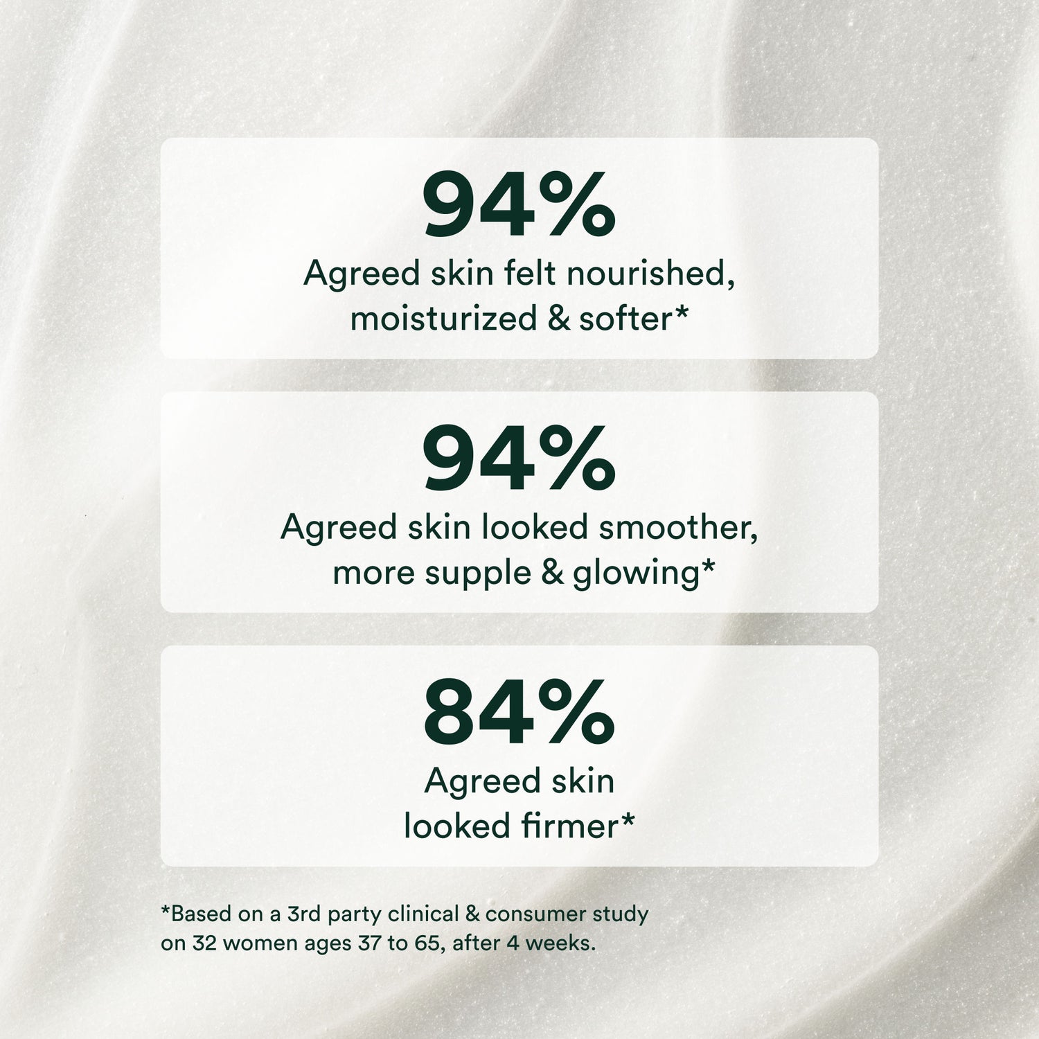 Information related to OSEA Anti-Aging Body Balm