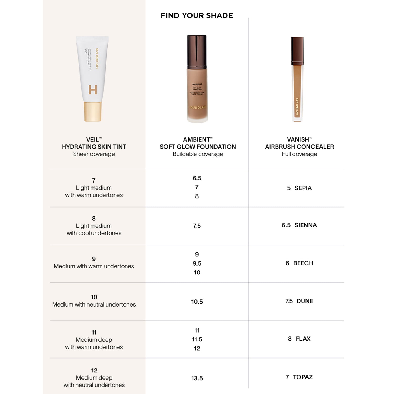 Model image of Hourglass Veil Hydrating Skin Tint variant: 6