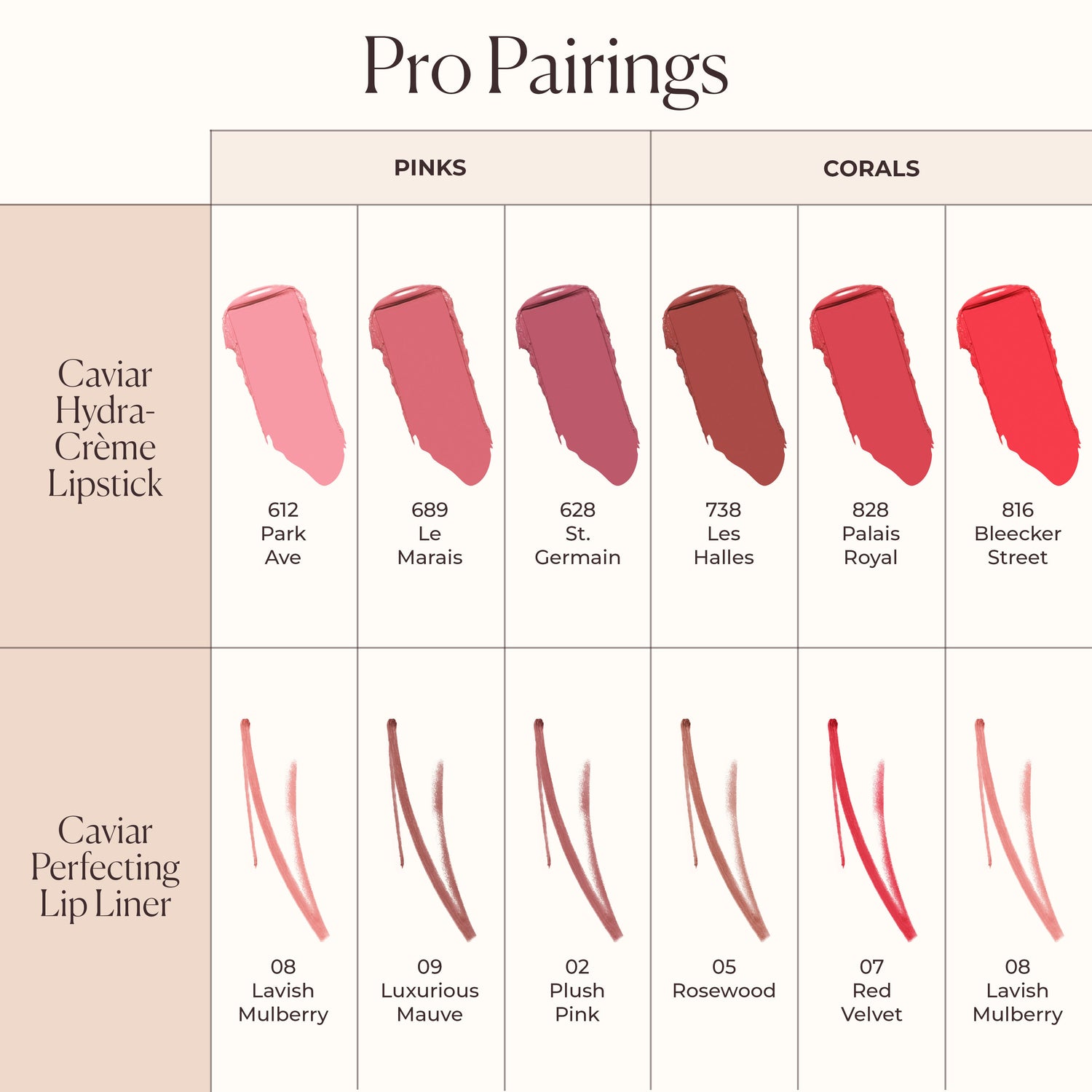 Information related to Laura Mercier Caviar Hydra-Crème Lipstick
