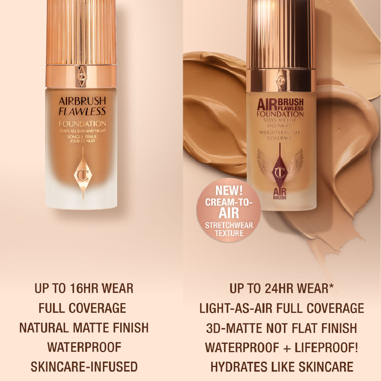Image of product in the same collection as Charlotte Tilbury Airbrush Flawless Foundation