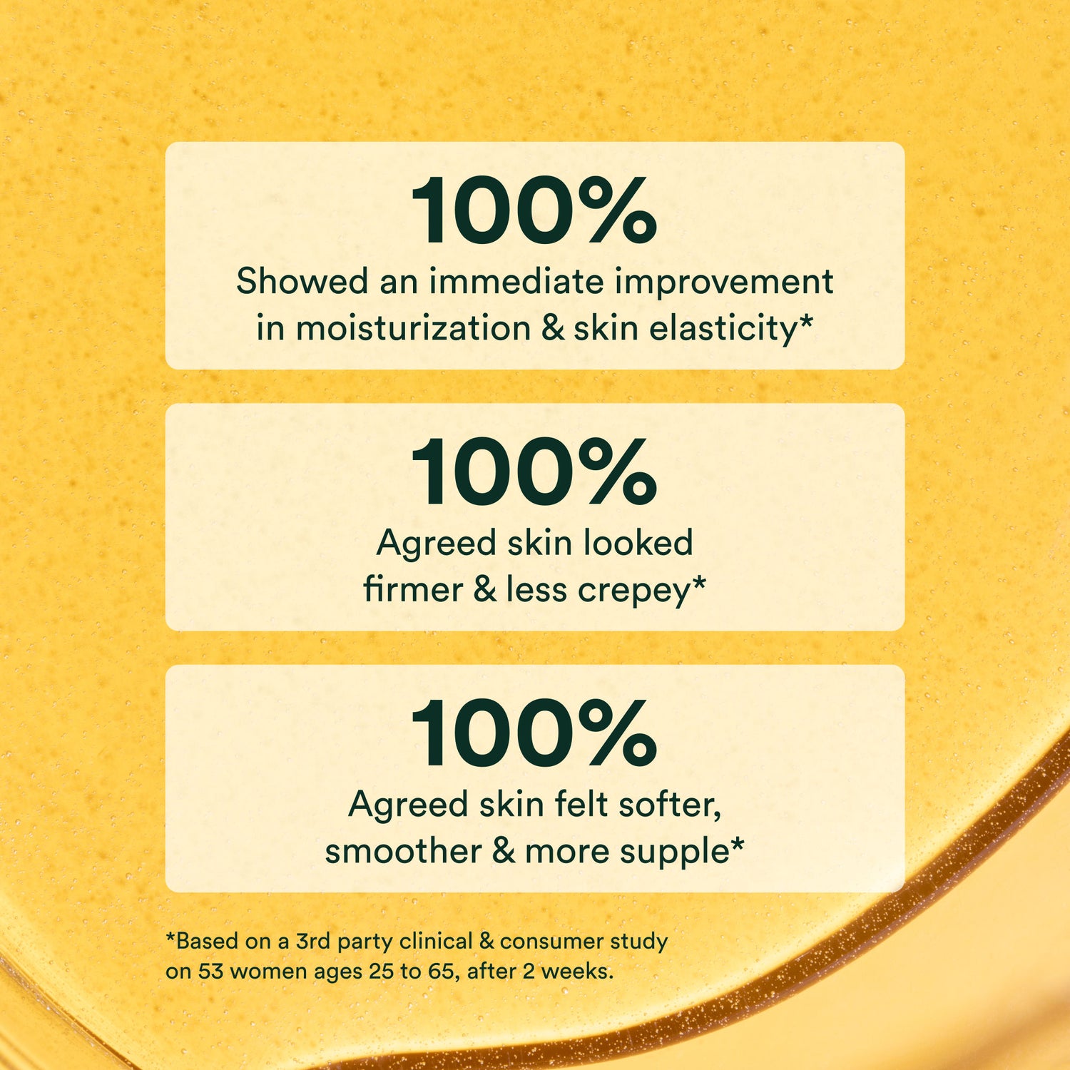 Information related to OSEA Undaria Algae™ Body Oil