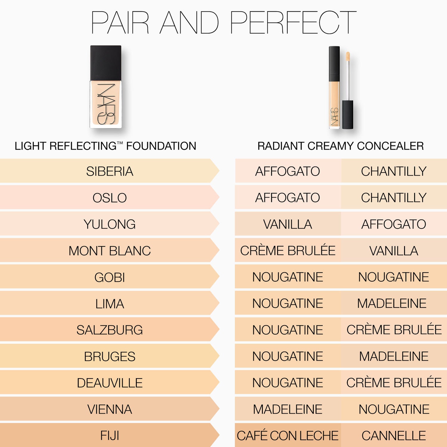 Information related to Nars Light Reflecting Foundation