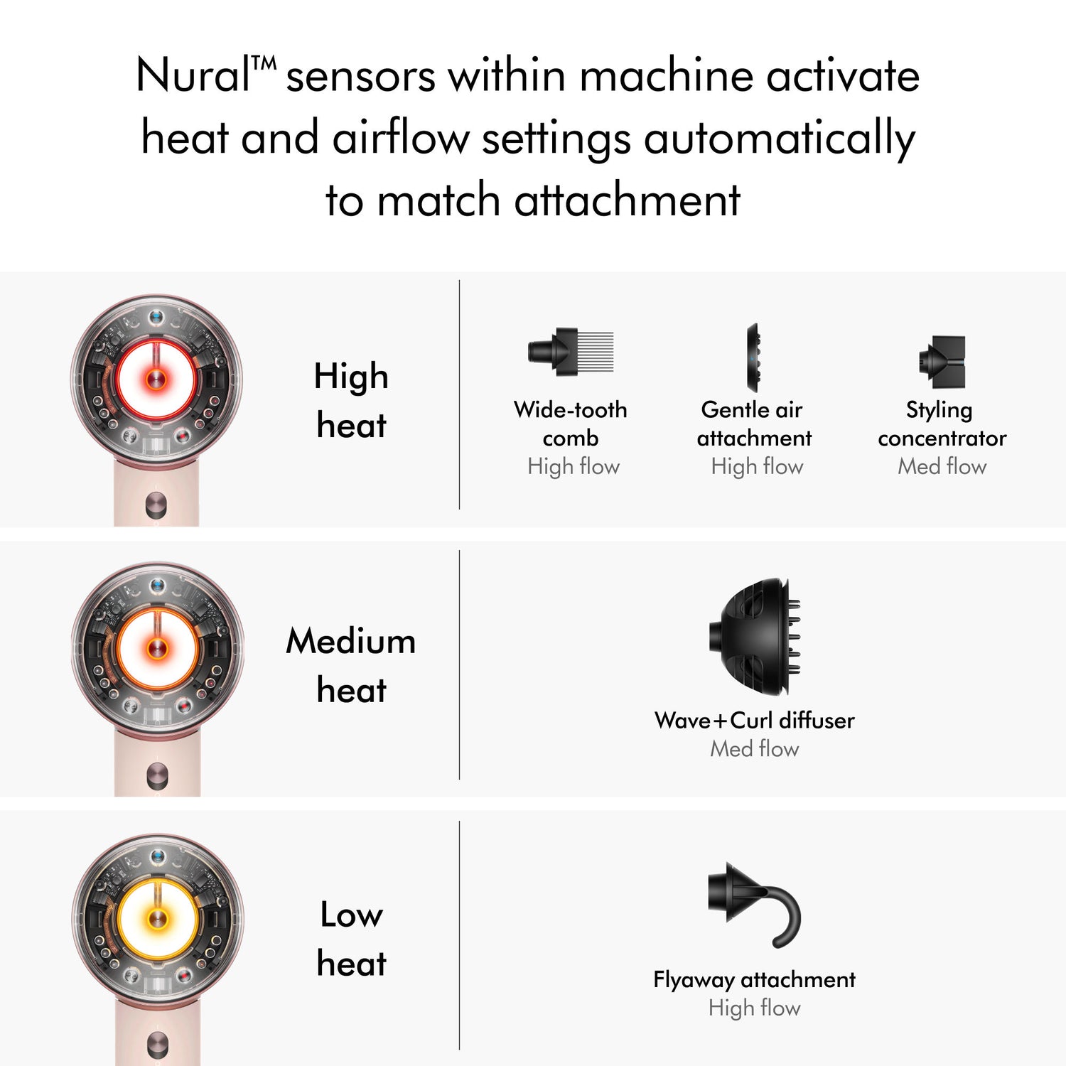 Image of an open Dyson Supersonic Nural Hair Dryer variant: Ceramic Pink