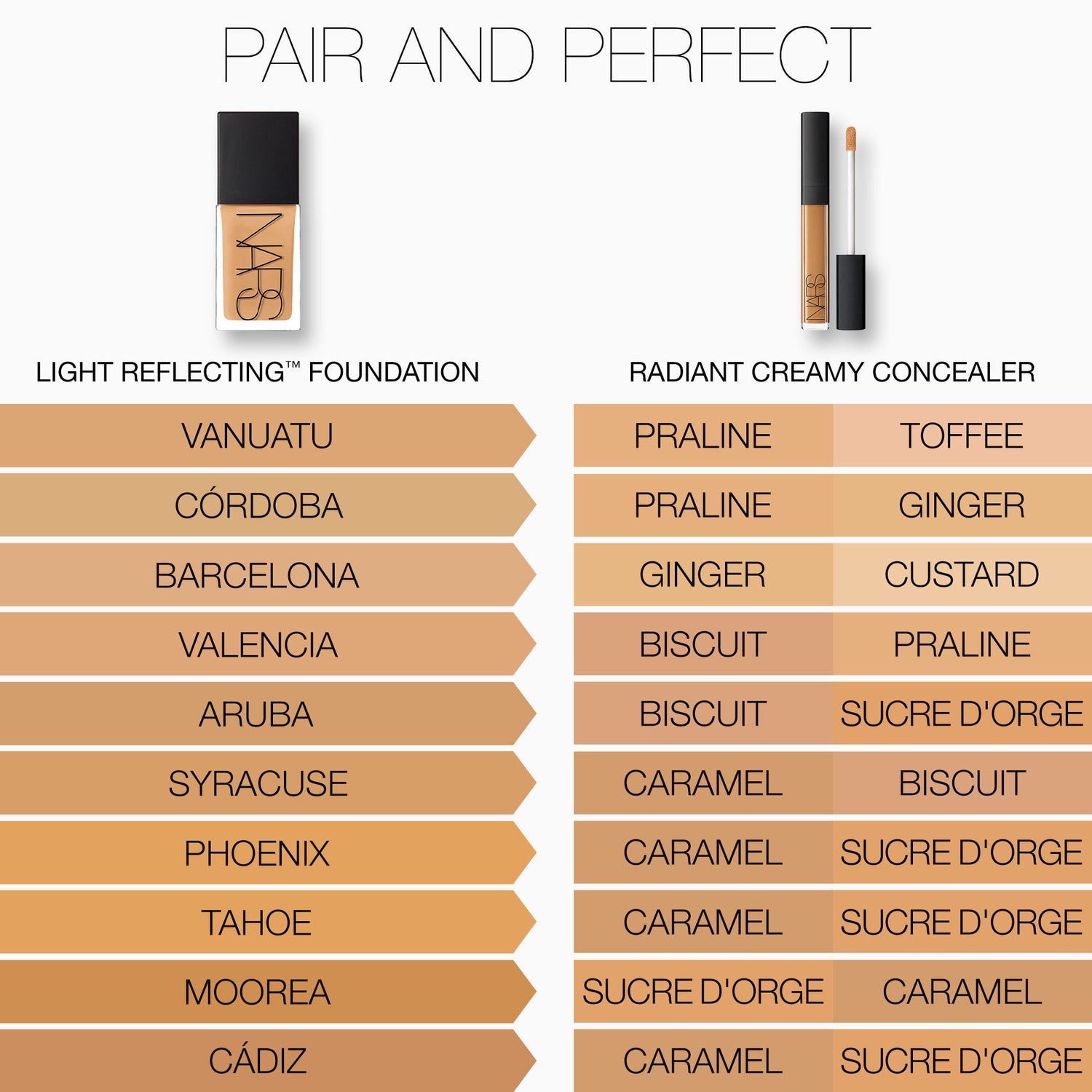 Information related to Nars Light Reflecting Foundation