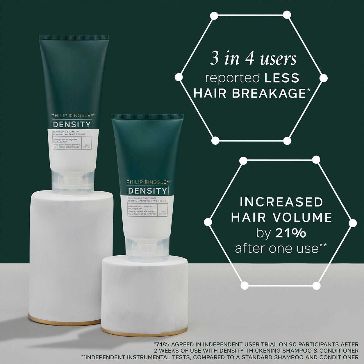 Information related to Philip Kingsley Density Thickening Shampoo 500ml