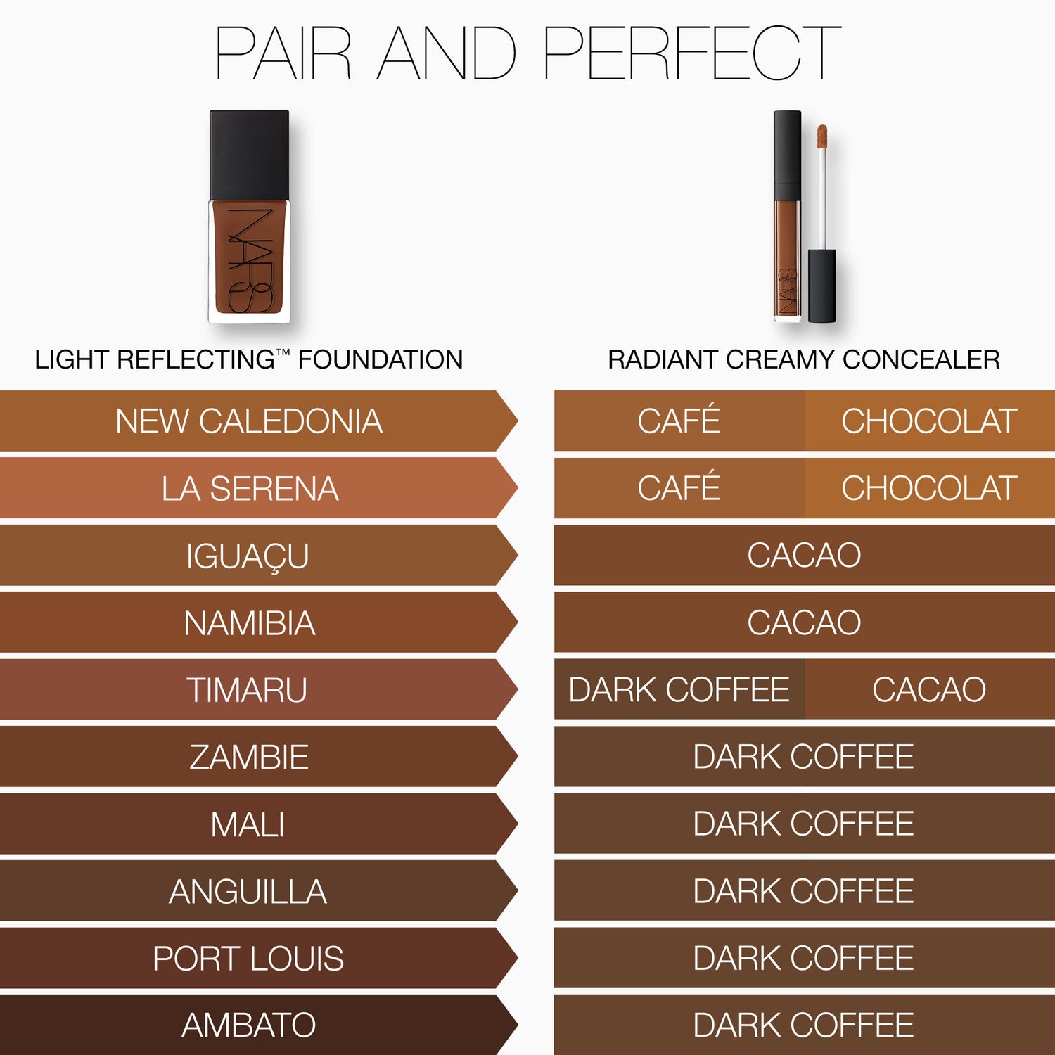 Information related to Nars Light Reflecting Foundation