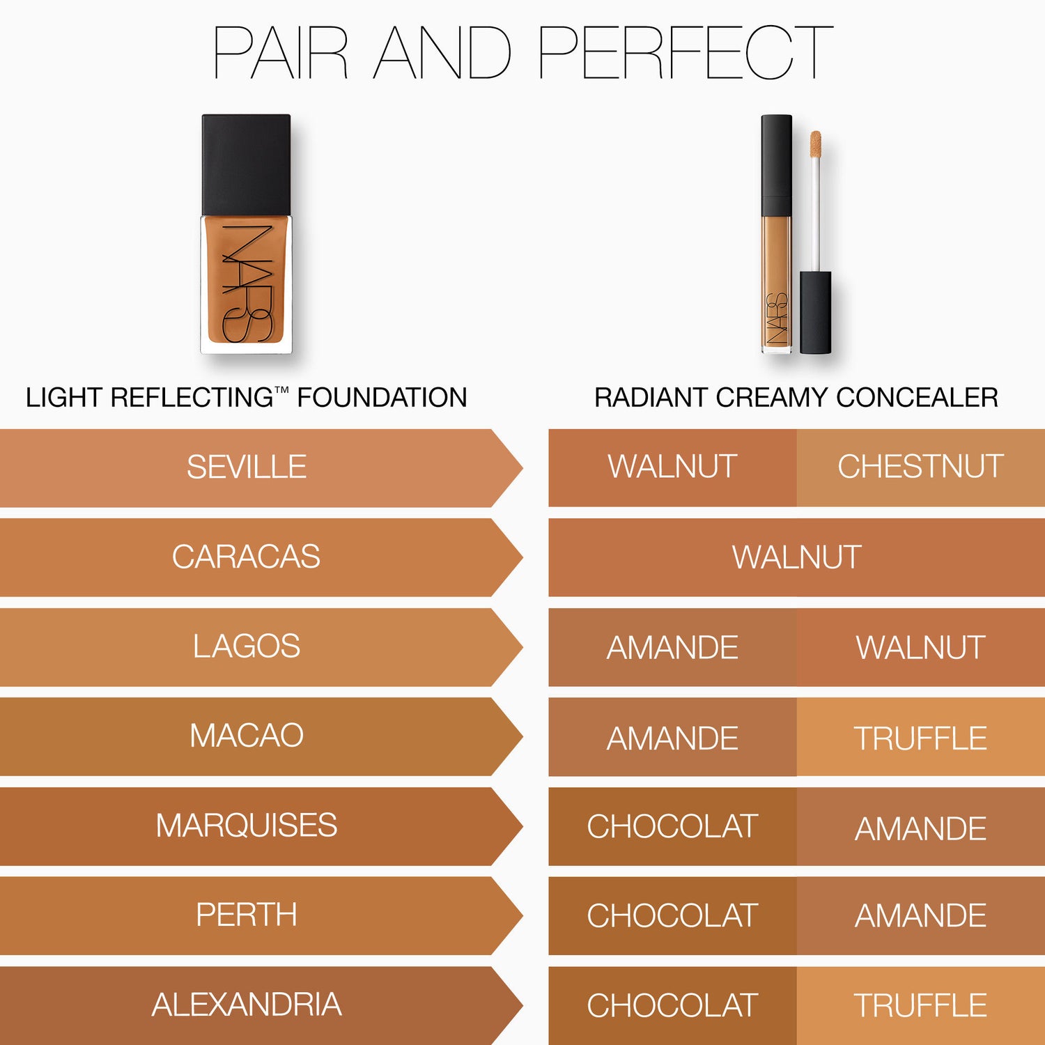 Information related to Nars Light Reflecting Foundation