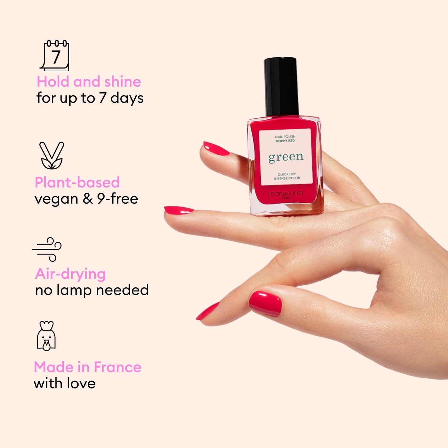 Information related to Manucurist Poppy Red