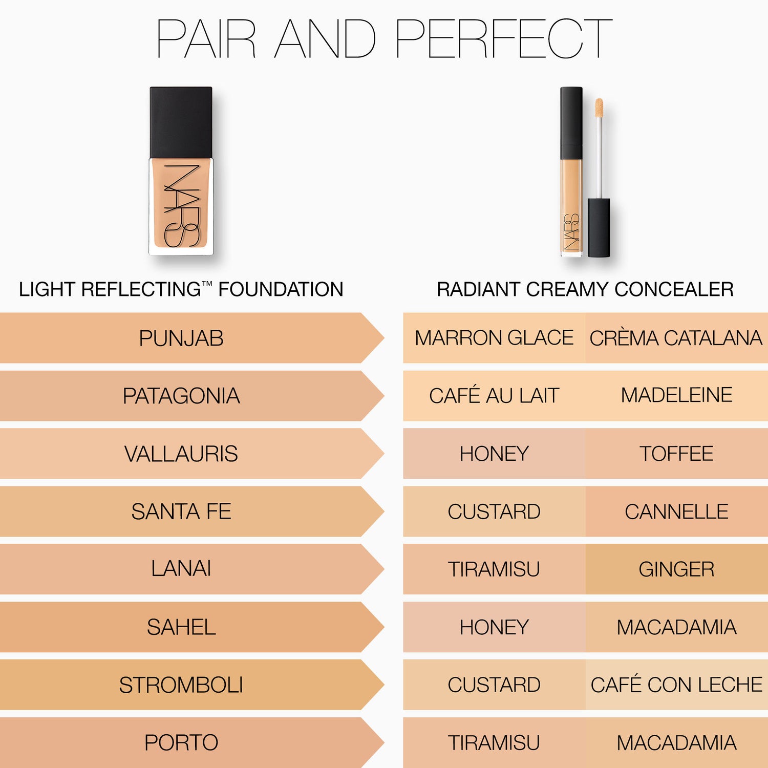 Information related to Nars Light Reflecting Foundation