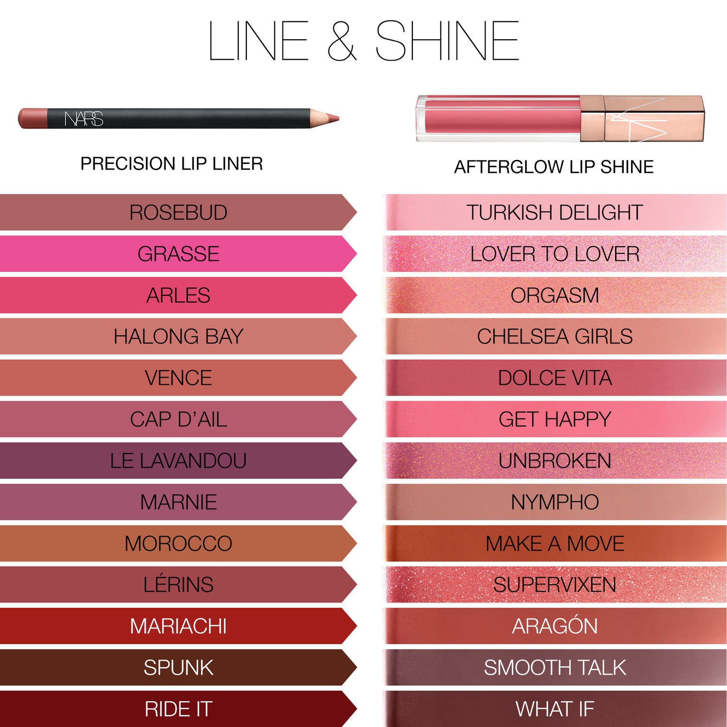 Image of product in the same collection as Nars Afterglow Lip Shine