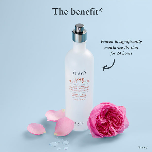 Fresh Combines Beauty & Luxury in its latest Rose Deep Hydration Facial  Toner