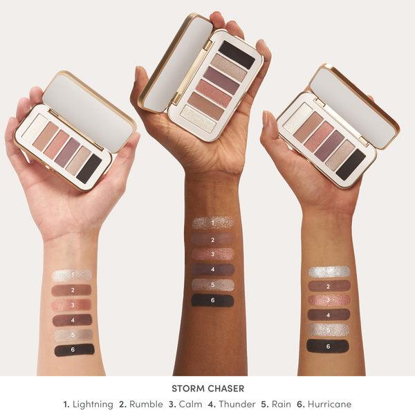 Jane Iredale PurePressed Eye Shadow Palette – Jane Iredale