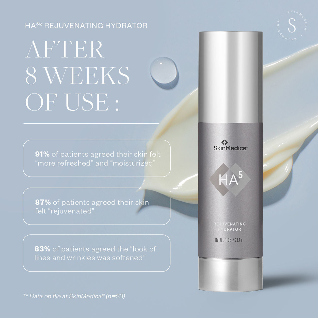 SkinMedica HA5 Rejuvenating Hydrator