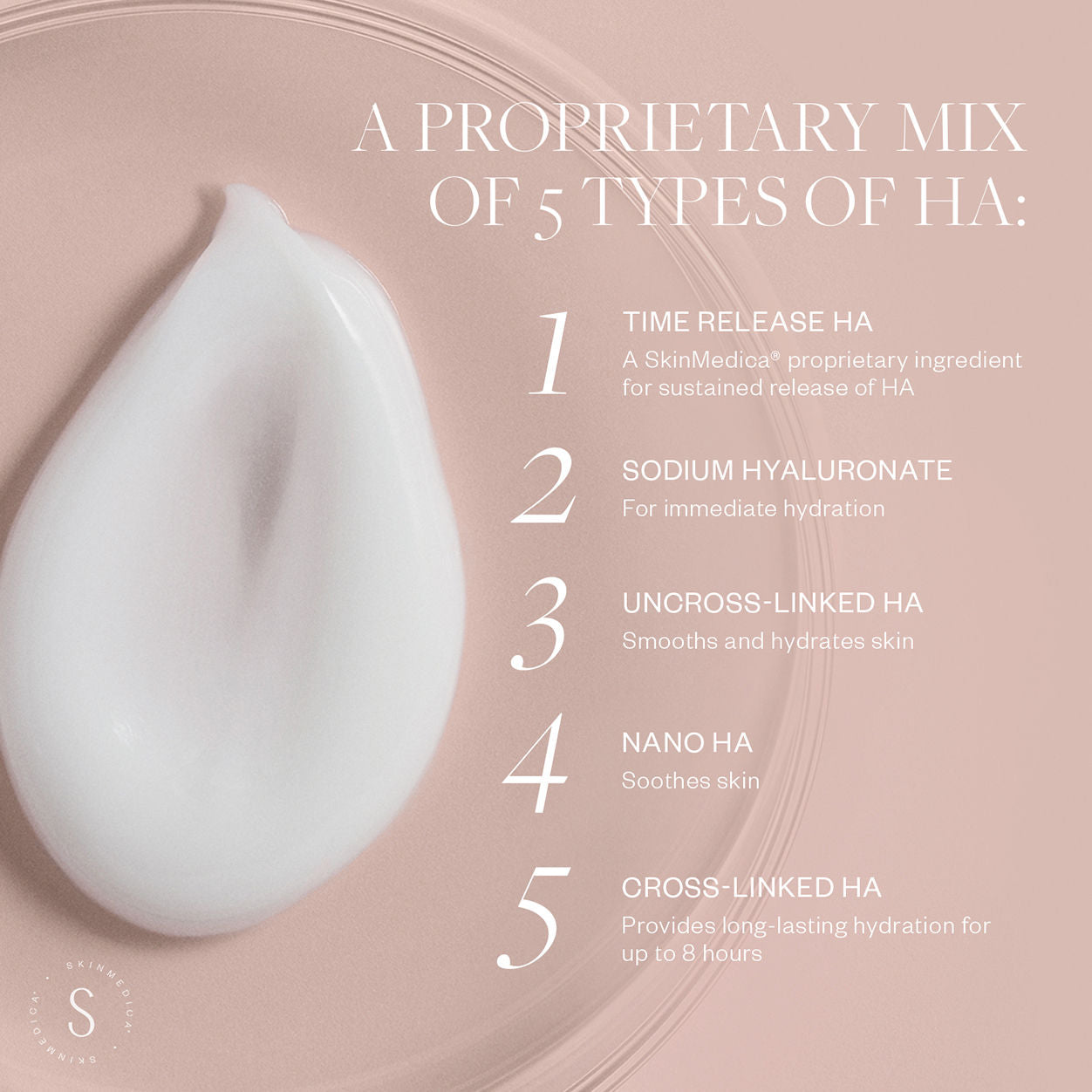 SkinMedica HA5 Rejuvenating Hydrator