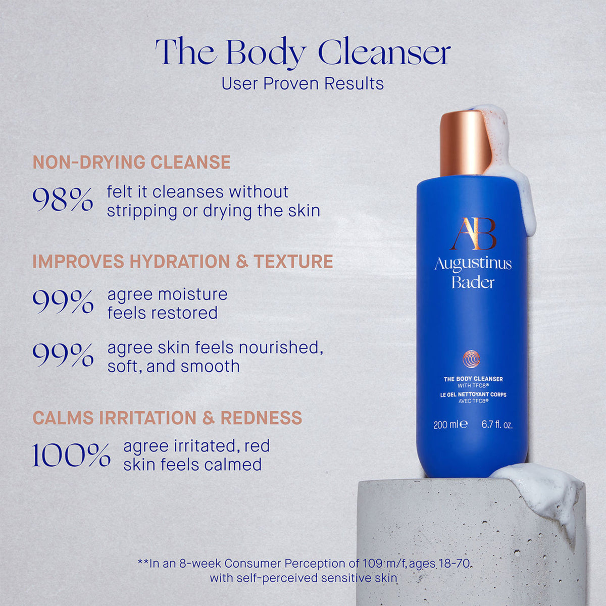 Augustinus Bader The Body Cleanser .
