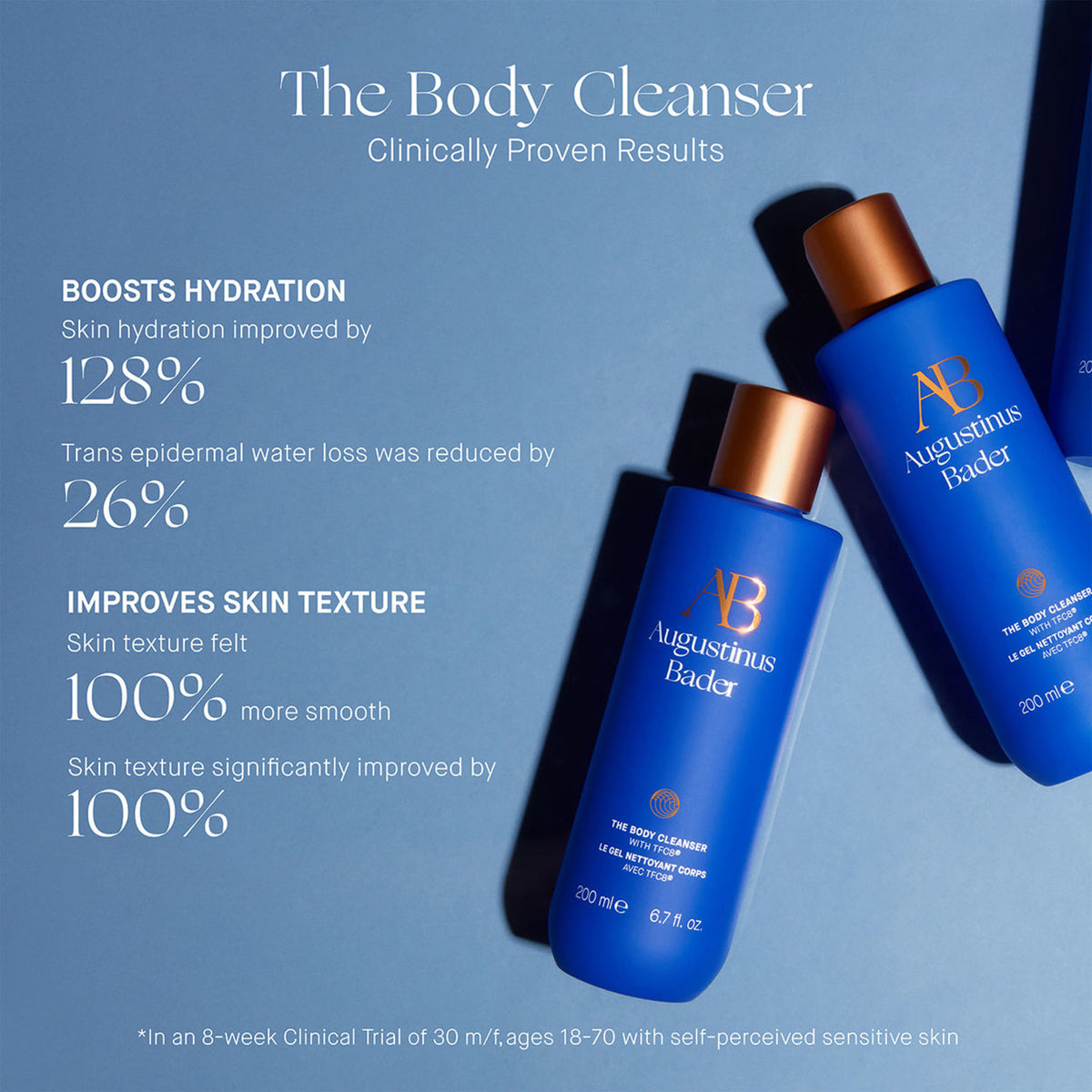 Augustinus Bader The Body Cleanser .