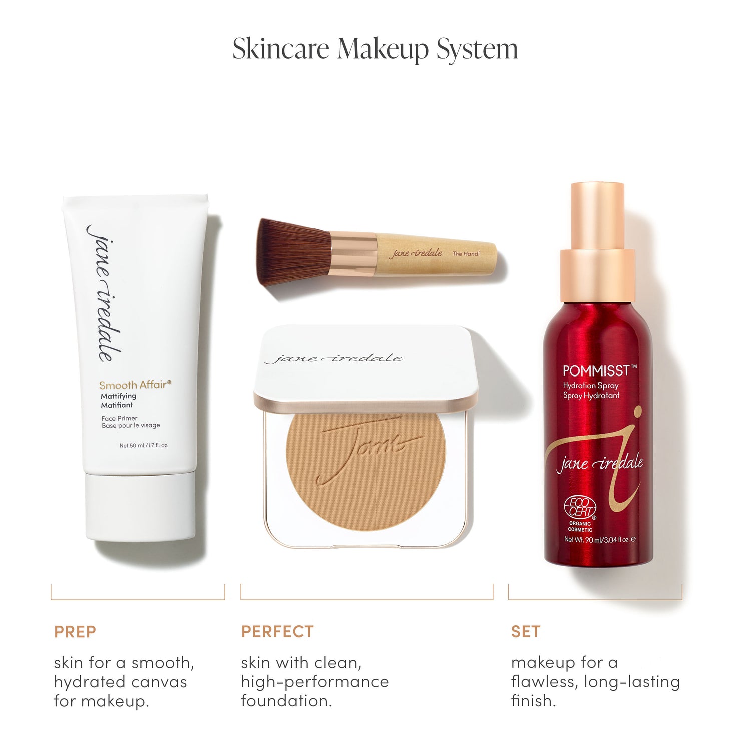 Jane Iredale Smooth Affair Mattifying Face Primer