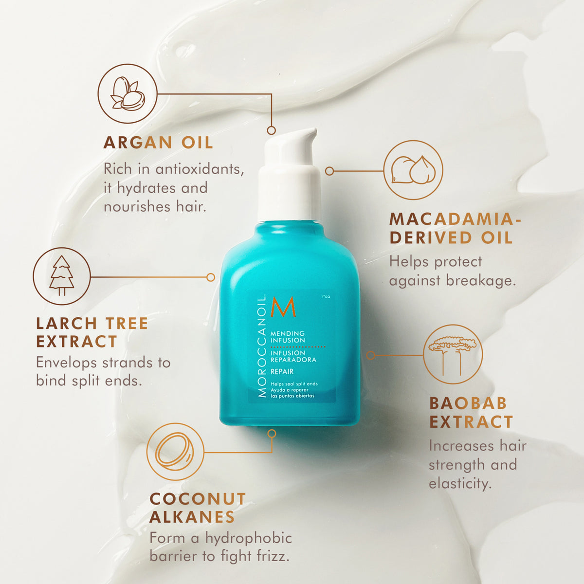 Moroccanoil Mending Infusion .