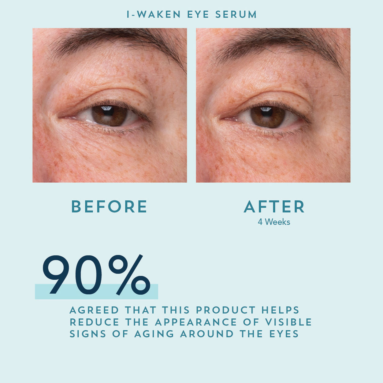 Indie Lee I-Waken Eye Serum