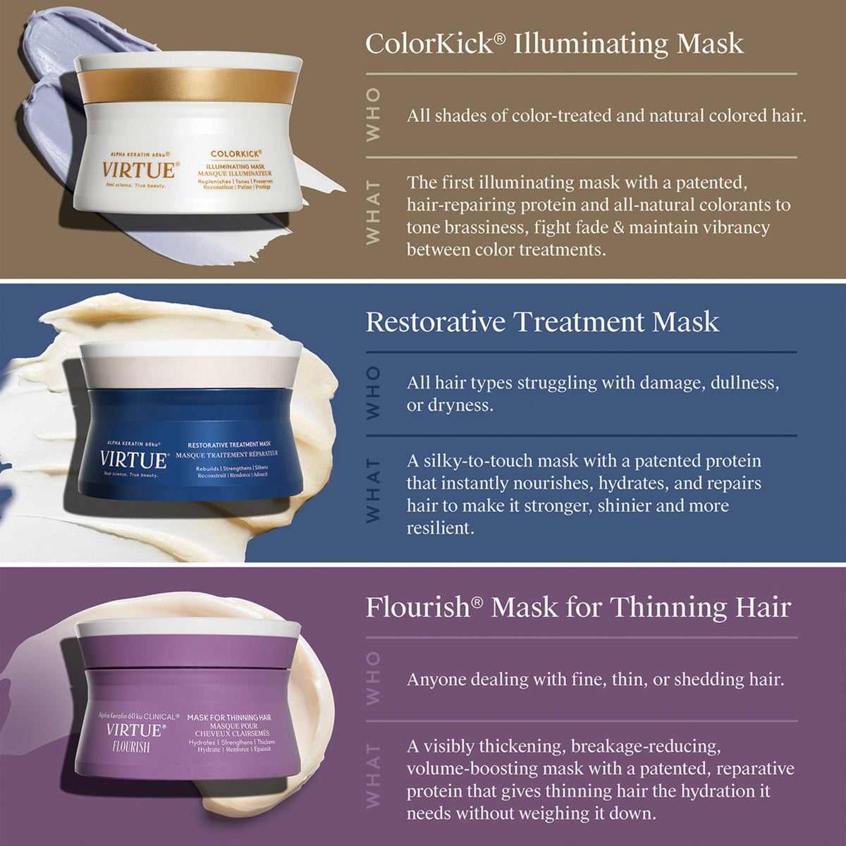 Virtue Colorkick Illuminating Mask . This product is for blonde hair