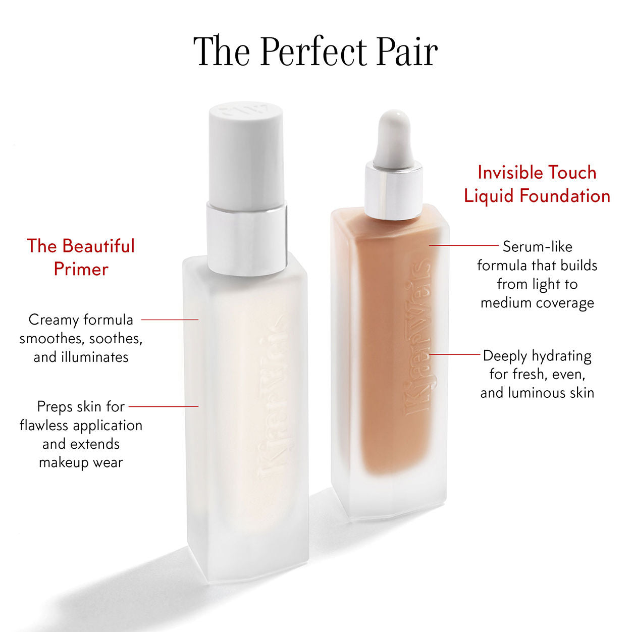 Kjaer Weis The Beautiful Primer