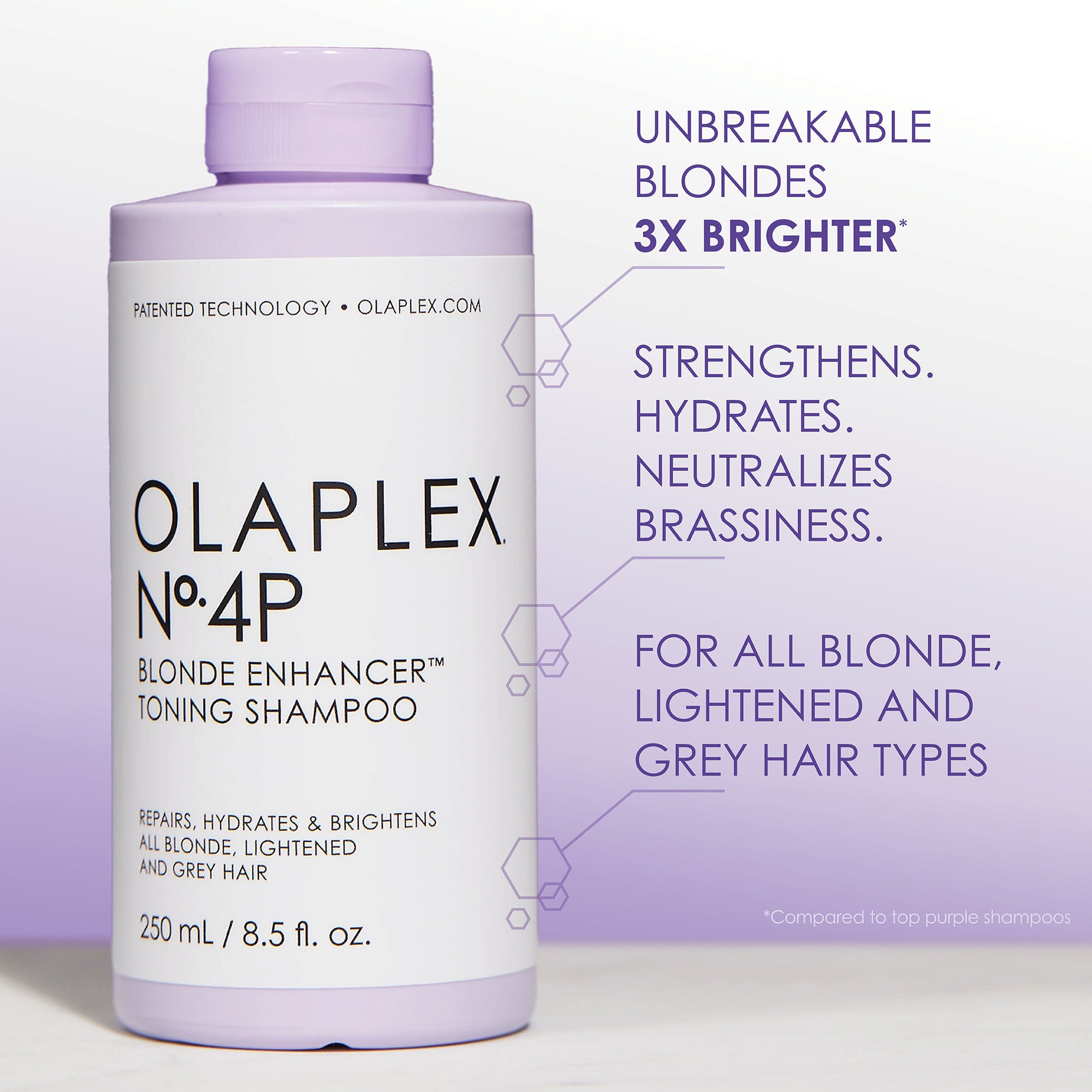 Olaplex Hair Protector and hotsell Toning Shampoo