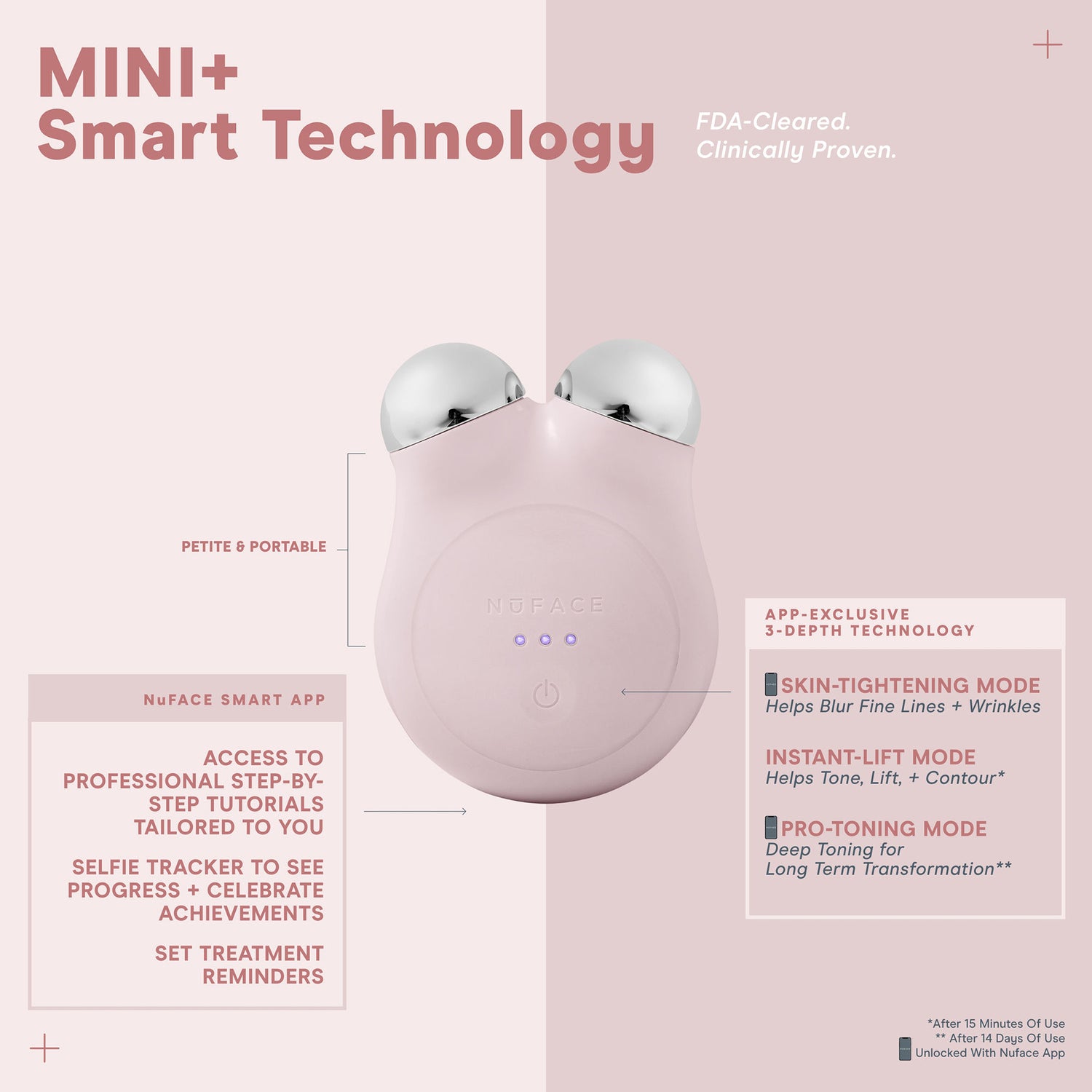 NuFace Mini Starter Kit NuFace Bluemercury