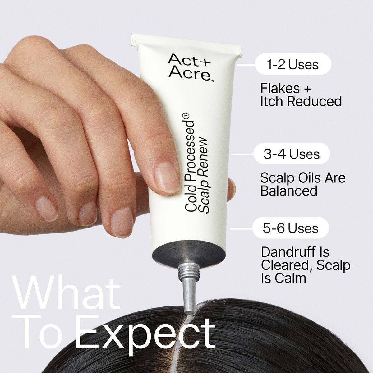 Act+Acre Cold Processed Scalp Renew