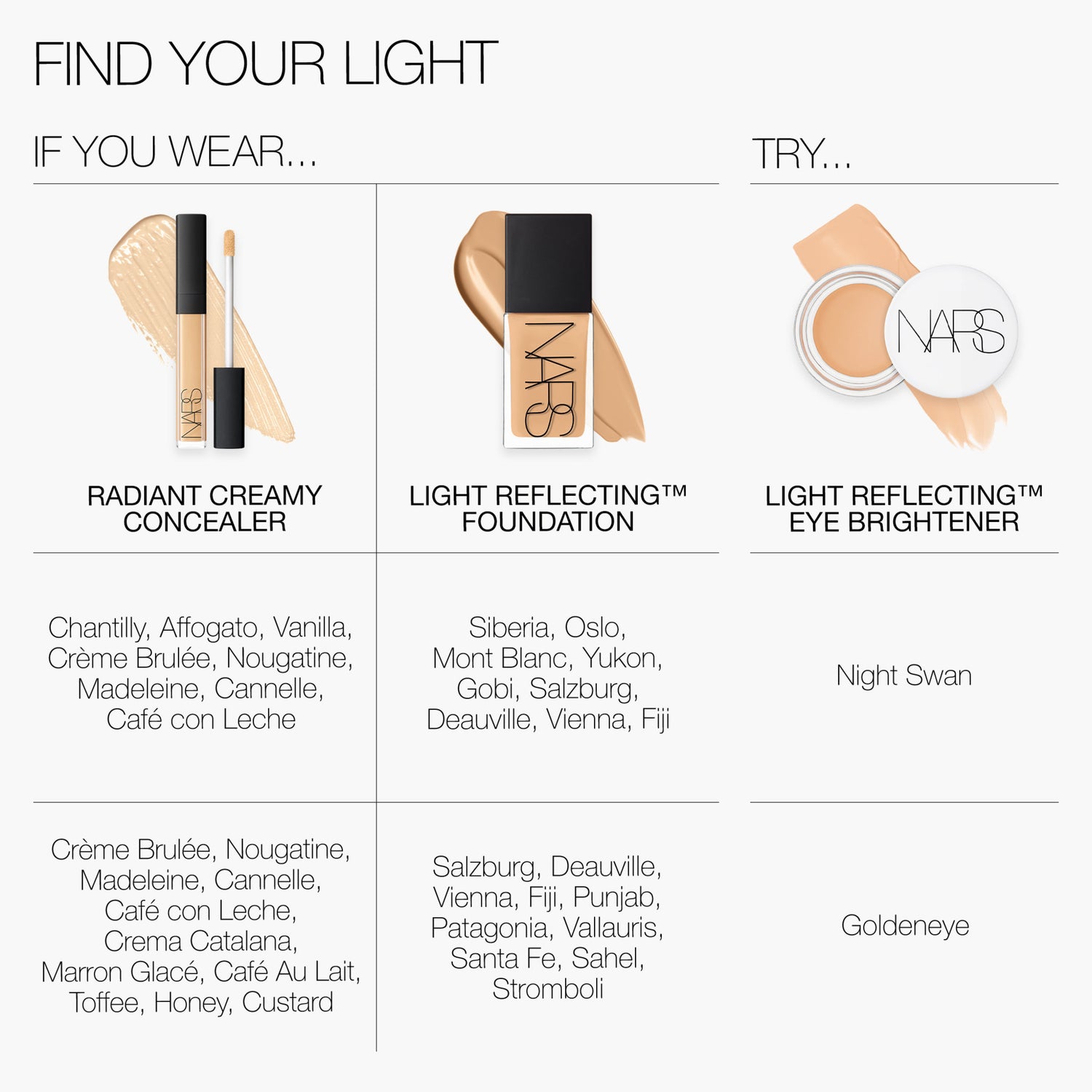 Nars Light Reflecting Eye Brightener . This product is for light complexions