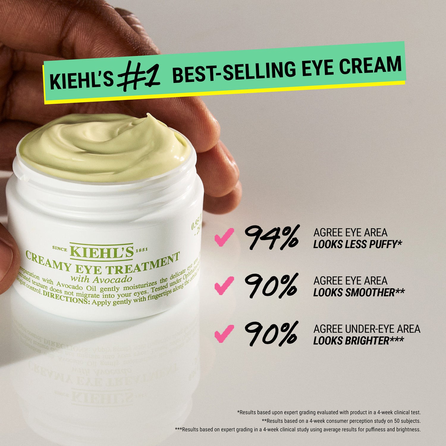 Kiehl's Since 1851 Creamy Eye Treatment With Avocado