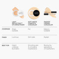 Nars Radiant Creamy Concealer