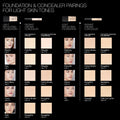 Nars Radiant Creamy Concealer