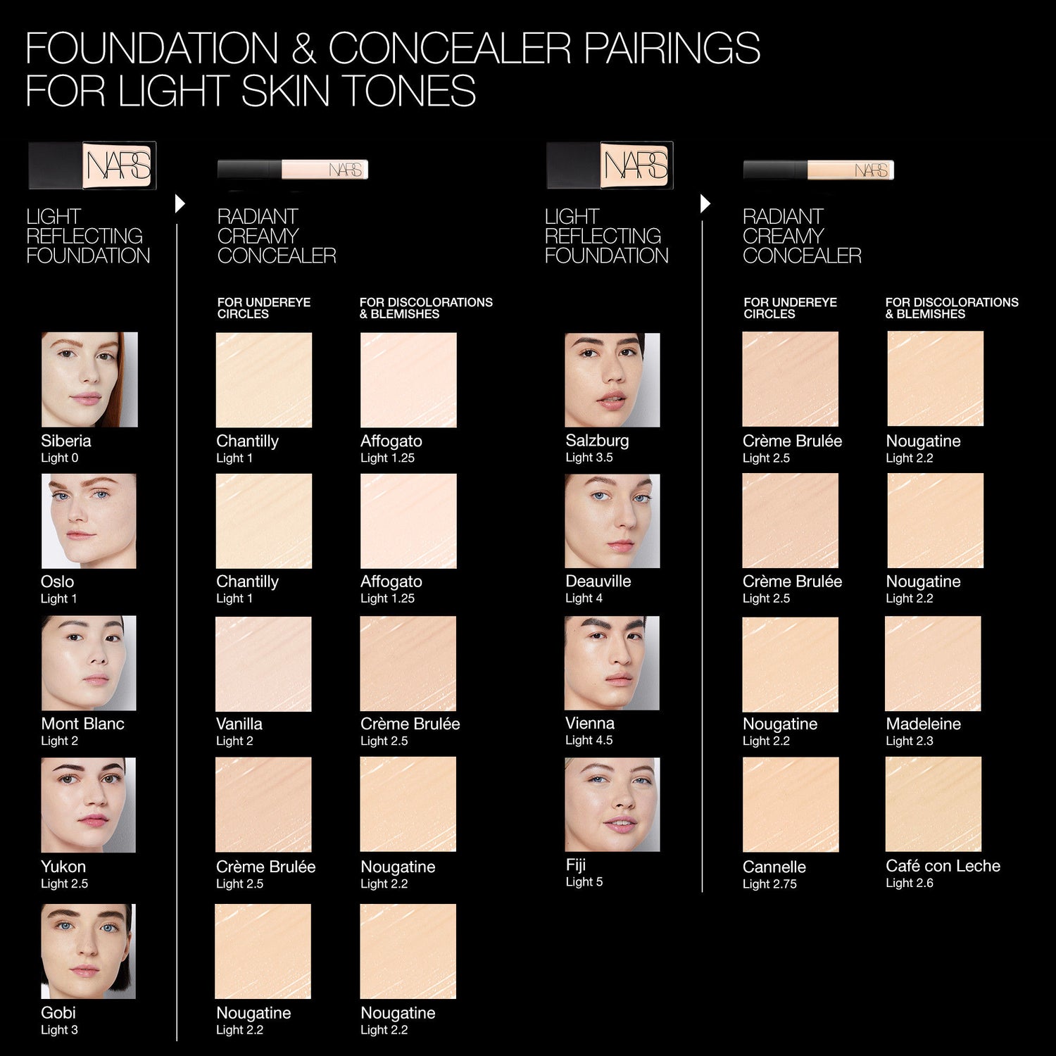 Nars Radiant Creamy Concealer