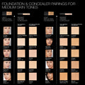 Nars Radiant Creamy Concealer