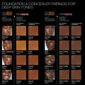Nars Radiant Creamy Concealer