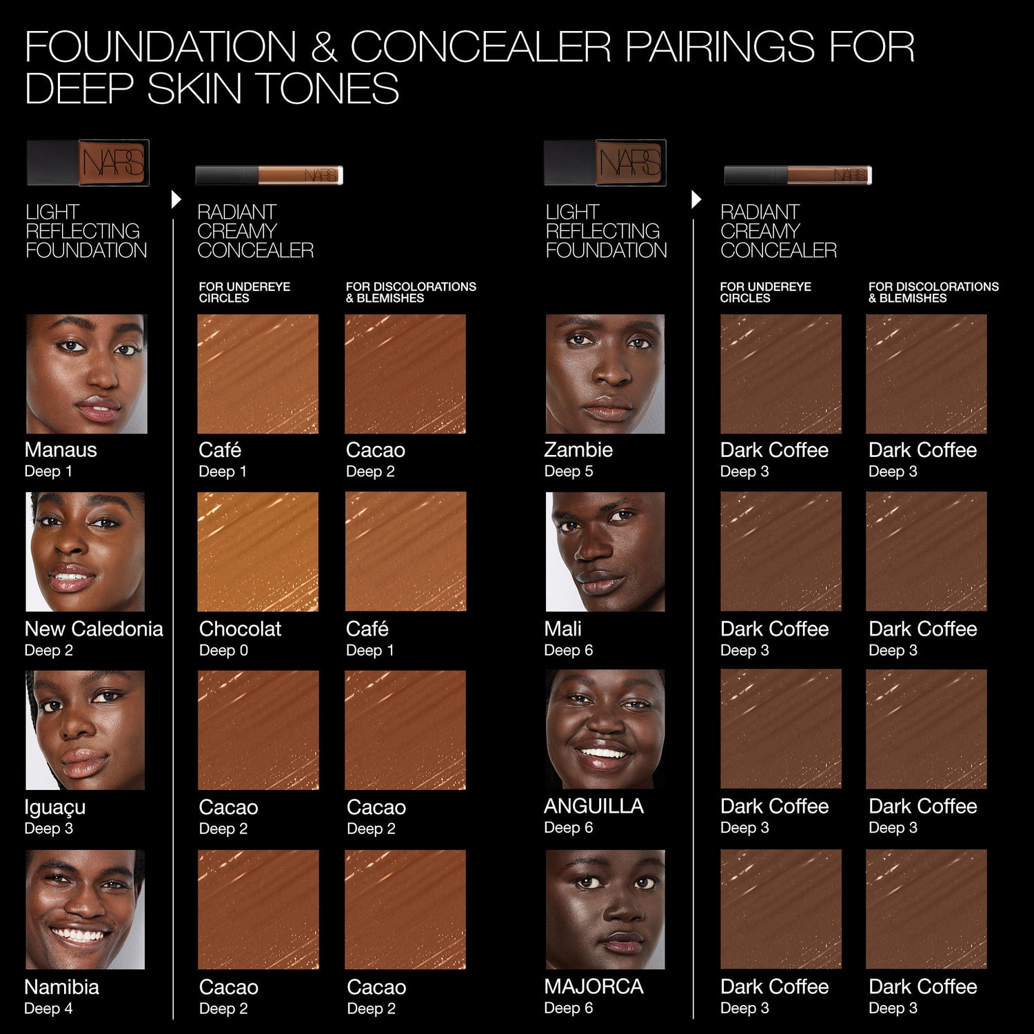 Nars Radiant Creamy Concealer
