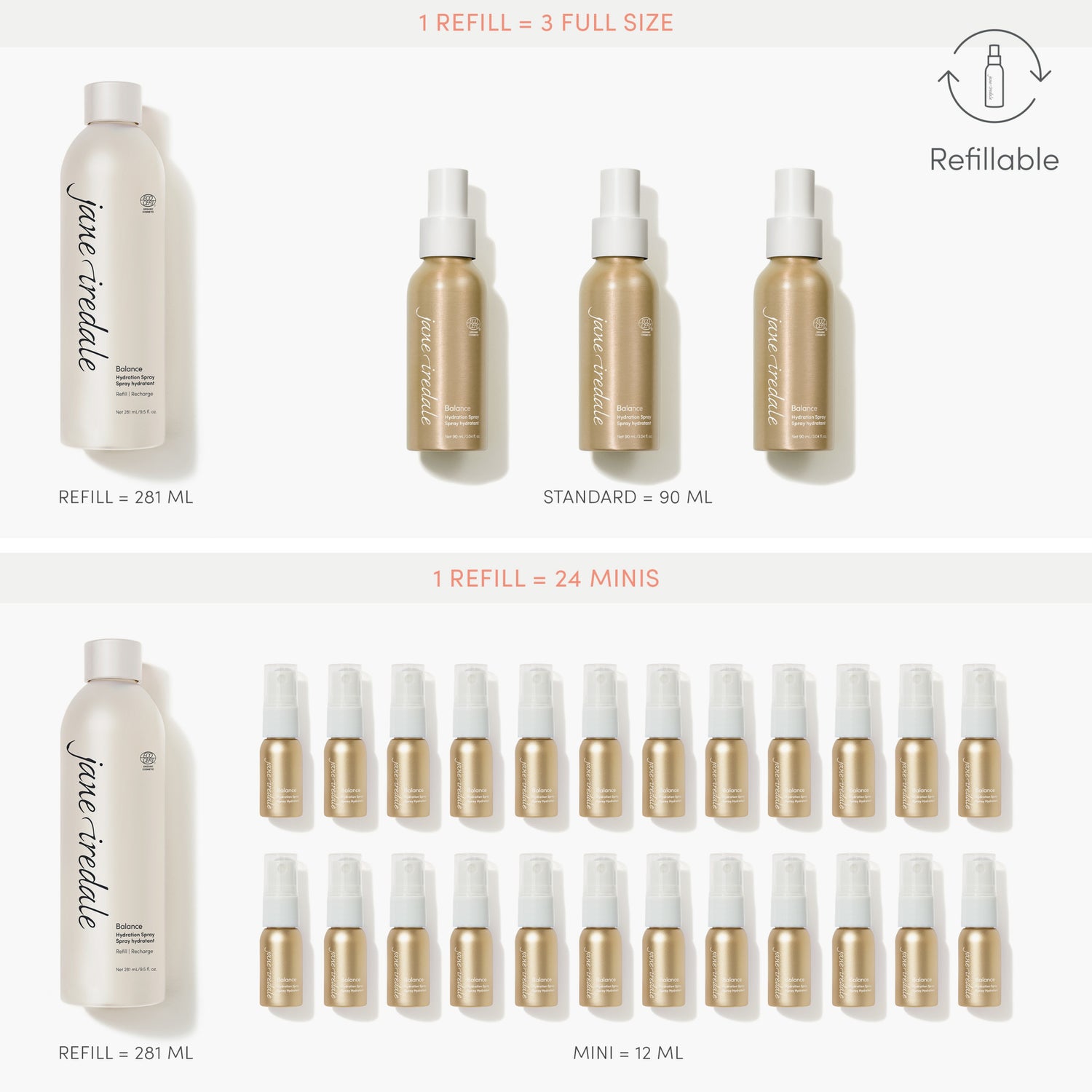 Jane Iredale Balance Hydration Spray .