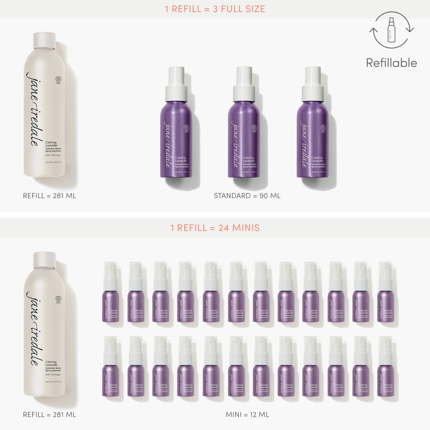 Jane Iredale Calming Lavender Hydration Spray